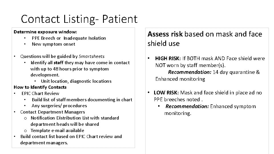 Contact Listing- Patient Determine exposure window: • PPE Breech or Inadequate Isolation • New