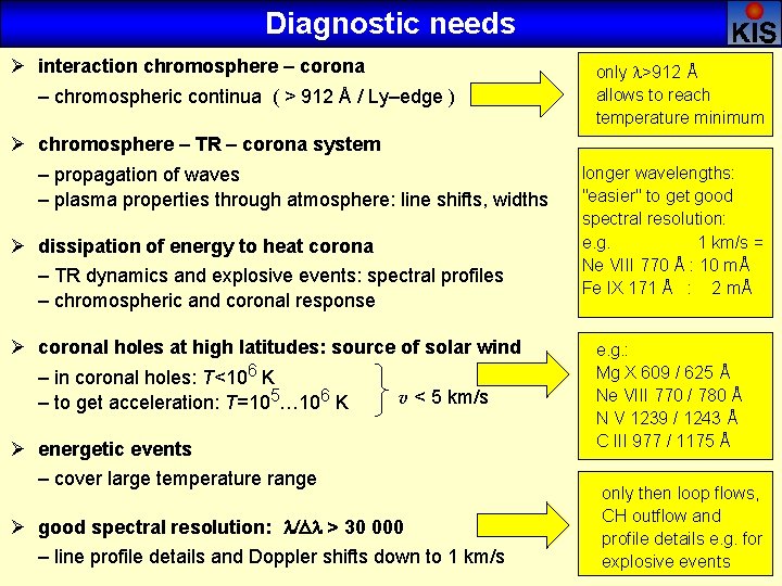 Diagnostic needs Ø interaction chromosphere – corona – chromospheric continua ( > 912 Å