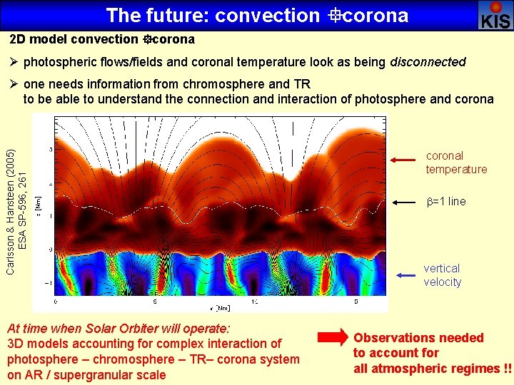 The future: convection °corona 2 D model convection °corona Ø photospheric flows/fields and coronal