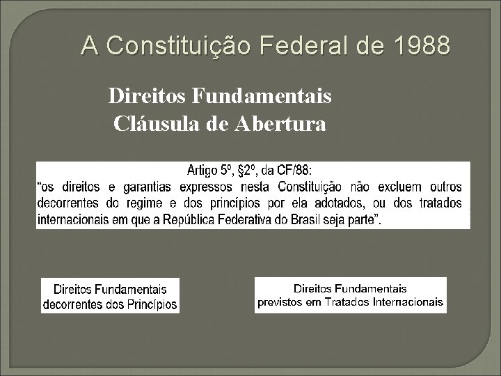 A Constituição Federal de 1988 Direitos Fundamentais Cláusula de Abertura 