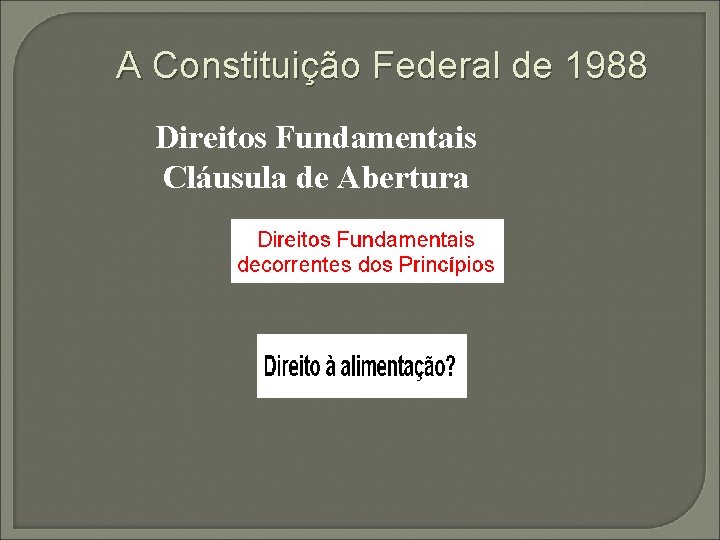 A Constituição Federal de 1988 Direitos Fundamentais Cláusula de Abertura 