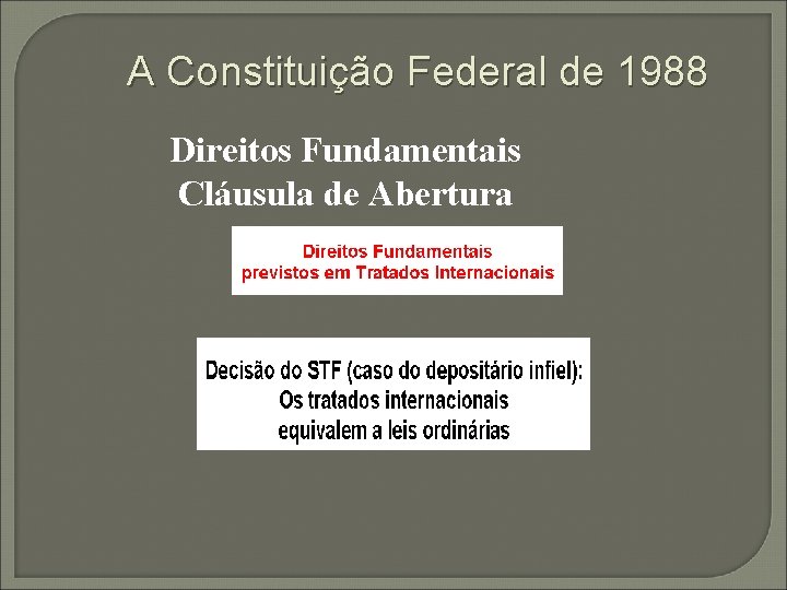 A Constituição Federal de 1988 Direitos Fundamentais Cláusula de Abertura 