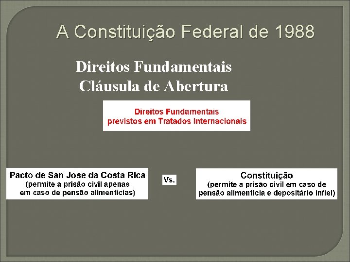 A Constituição Federal de 1988 Direitos Fundamentais Cláusula de Abertura 