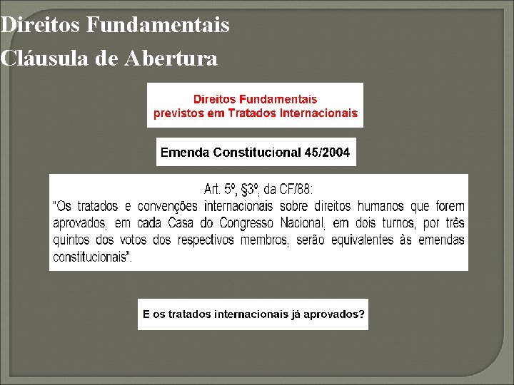 Direitos Fundamentais Cláusula de Abertura 