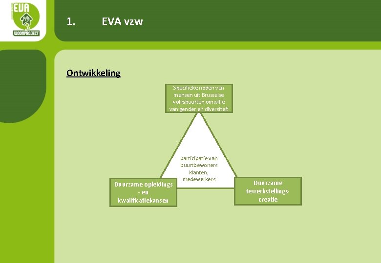 1. EVA vzw Ontwikkeling Specifieke noden van mensen uit Brusselse volksbuurten omwille van gender