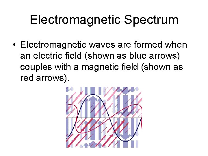 Electromagnetic Spectrum • Electromagnetic waves are formed when an electric field (shown as blue