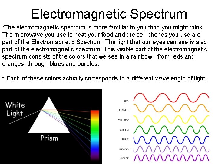 Electromagnetic Spectrum *The electromagnetic spectrum is more familiar to you than you might think.