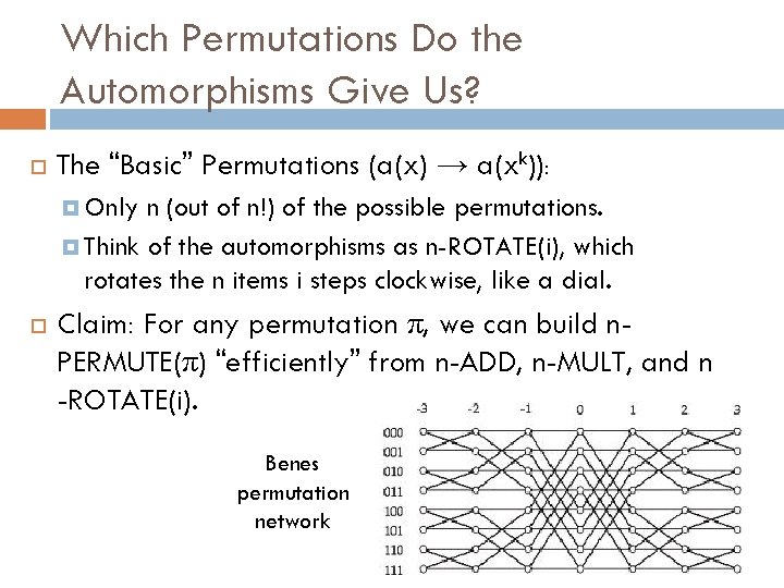 Which Permutations Do the Automorphisms Give Us? The “Basic” Permutations (a(x) → a(xk)): Only