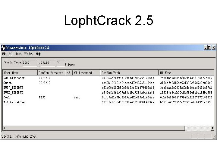 Lopht. Crack 2. 5 