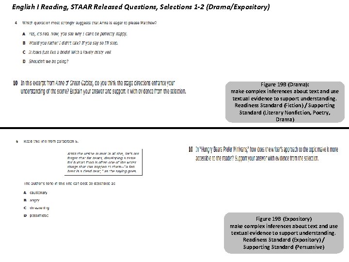 English I Reading, STAAR Released Questions, Selections 1 -2 (Drama/Expository) Figure 19 B (Drama):