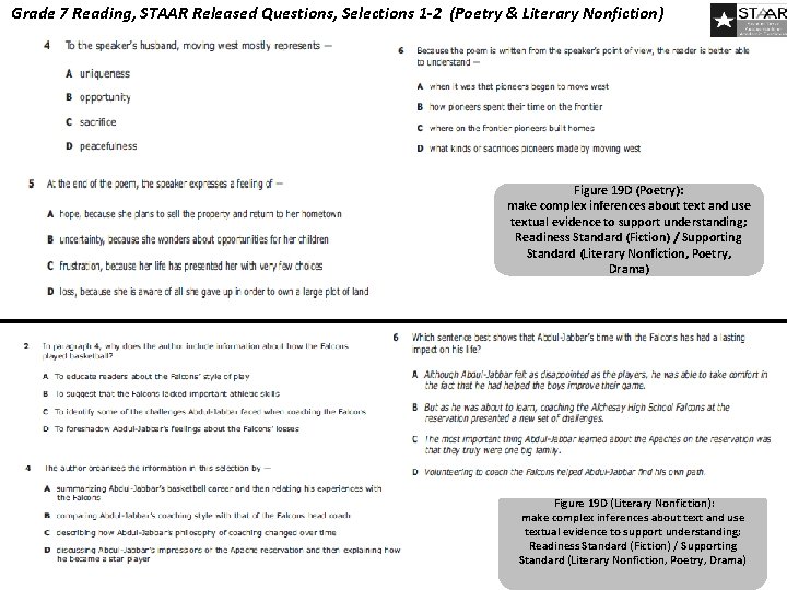 Grade 7 Reading, STAAR Released Questions, Selections 1 -2 (Poetry & Literary Nonfiction) Figure