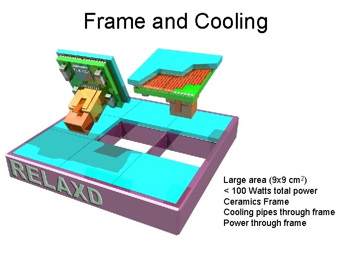 Frame and Cooling Large area (9 x 9 cm 2) < 100 Watts total Frame and Cooling Large area (9 x 9 cm 2) < 100 Watts total