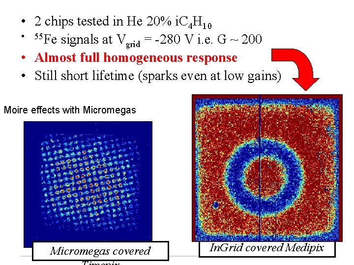 • 2 chips tested in He 20% i. C 4 H 10 • • 2 chips tested in He 20% i. C 4 H 10 •