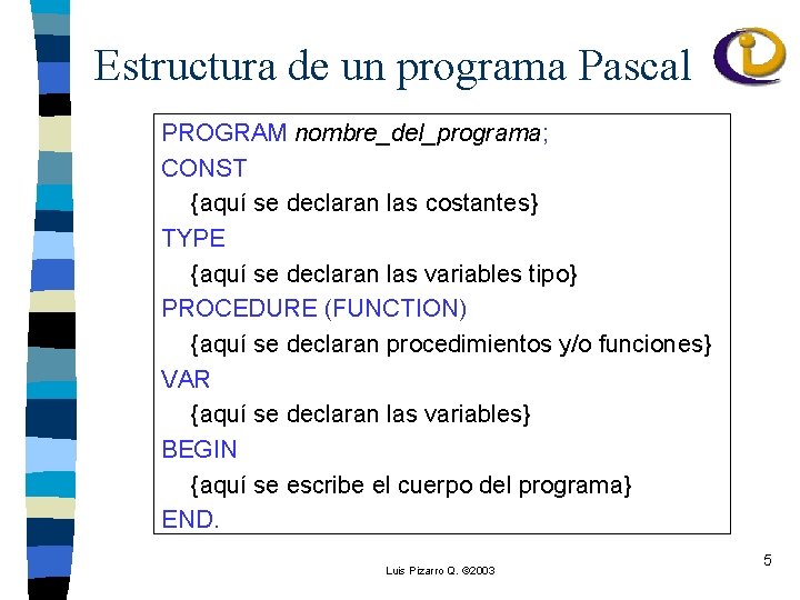 Estructura de un programa Pascal PROGRAM nombre_del_programa; CONST {aquí se declaran las costantes} TYPE