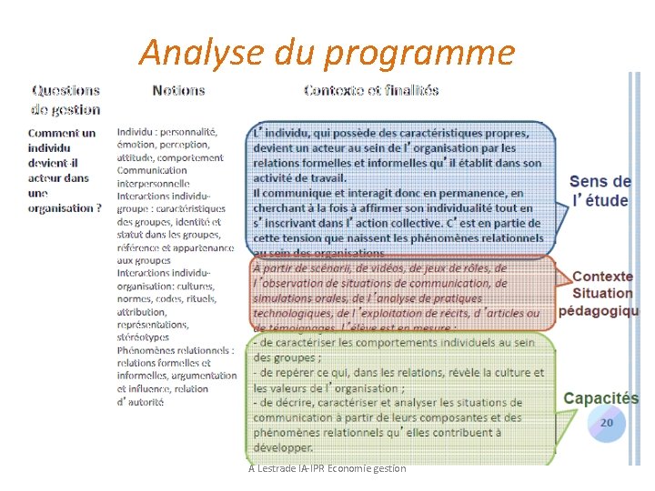 Analyse du programme A Lestrade IA-IPR Economie gestion 