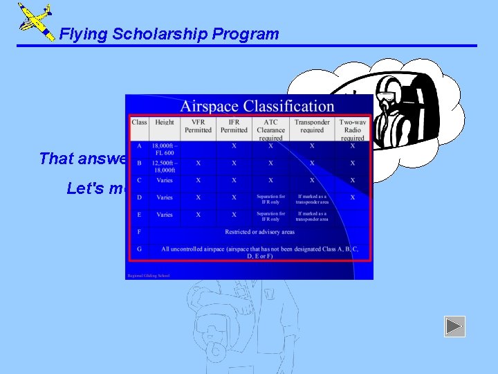 Flying Scholarship Program That answer is correct. Let's move on. . . 