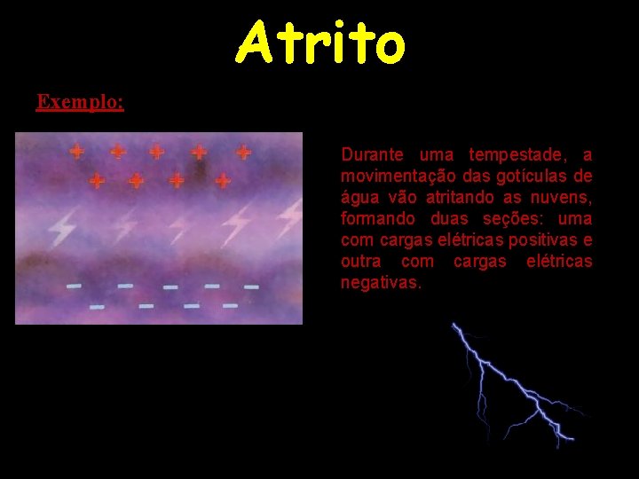 Atrito Exemplo: Durante uma tempestade, a movimentação das gotículas de água vão atritando as