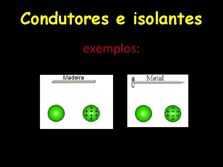 Condutores e isolantes exemplos: 