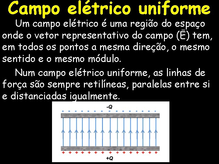 Campo elétrico uniforme Um campo elétrico é uma região do espaço onde o vetor