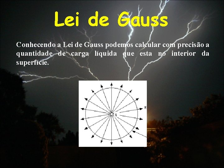 Lei de Gauss Conhecendo a Lei de Gauss podemos calcular com precisão a quantidade