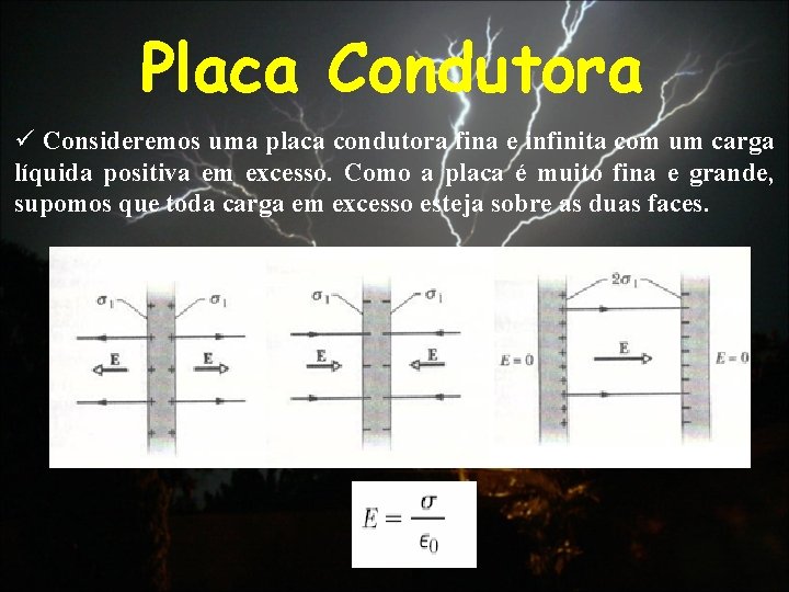 Placa Condutora ü Consideremos uma placa condutora fina e infinita com um carga líquida