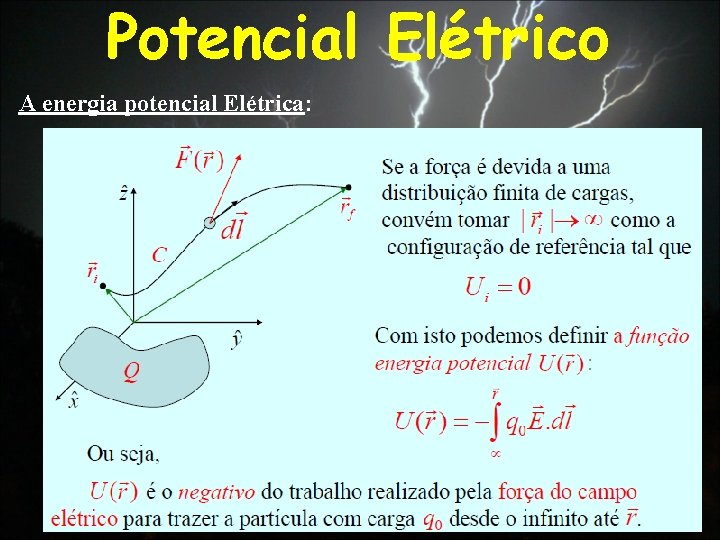 Potencial Elétrico A energia potencial Elétrica: 