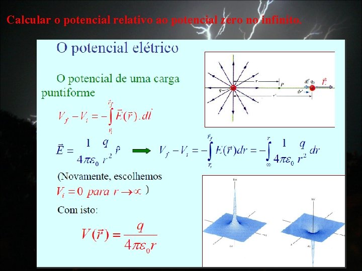 Calcular o potencial relativo ao potencial zero no infinito. 