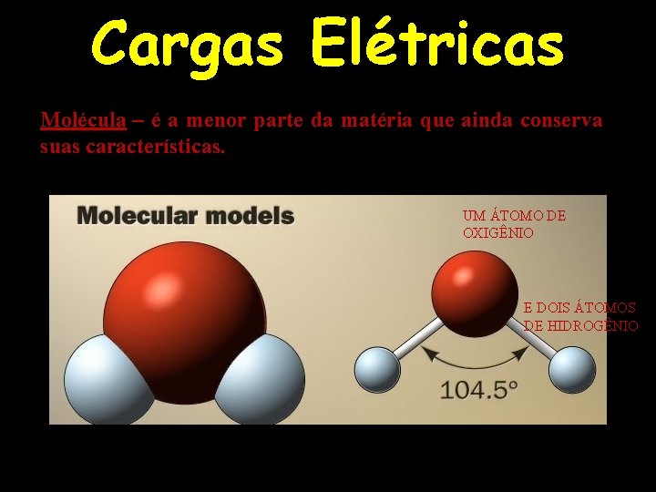 Cargas Elétricas Molécula – é a menor parte da matéria que ainda conserva suas