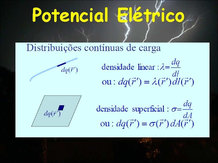 Potencial Elétrico 