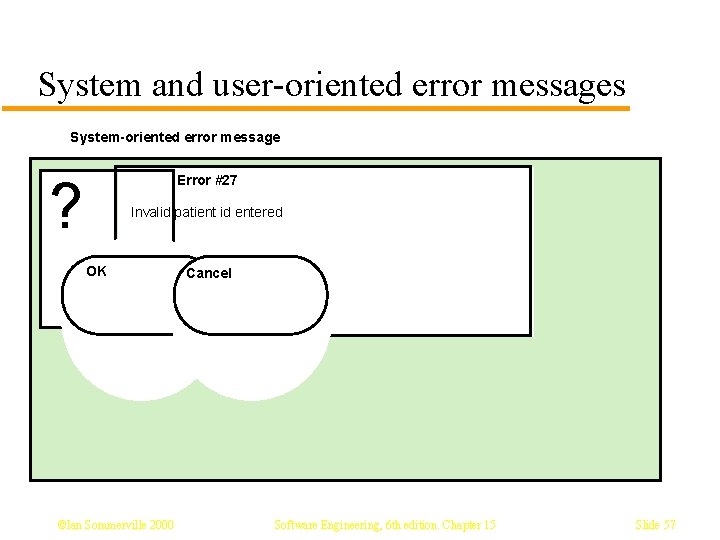 System and user-oriented error messages System-oriented error message ? Error #27 Invalid patient id System and user-oriented error messages System-oriented error message ? Error #27 Invalid patient id