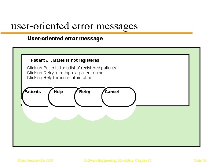 user-oriented error messages User-oriented error message Patient J. Bates is not registered Click on user-oriented error messages User-oriented error message Patient J. Bates is not registered Click on