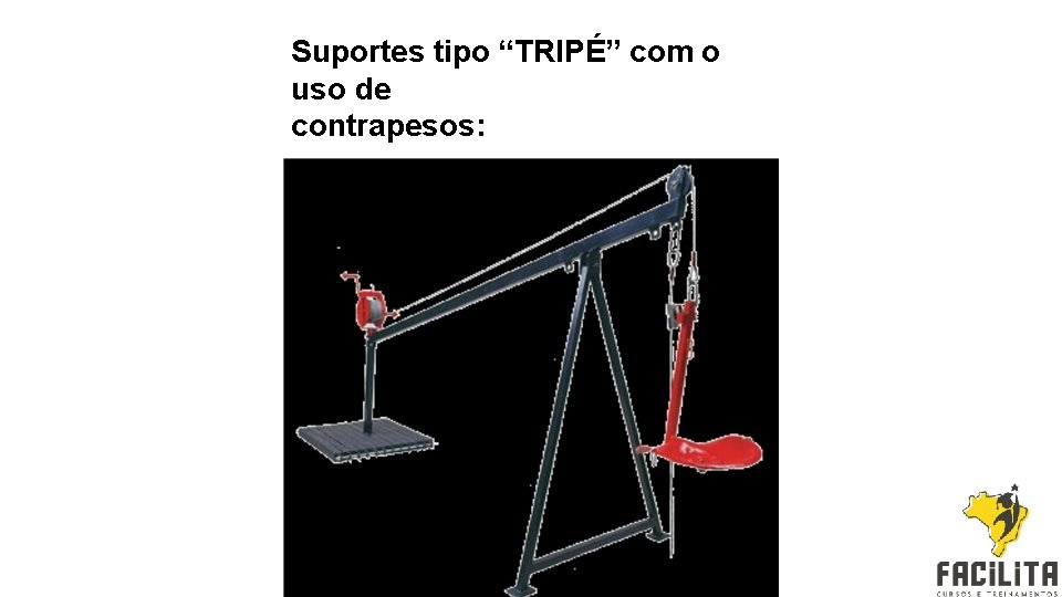 Suportes tipo “TRIPÉ” com o uso de contrapesos: 