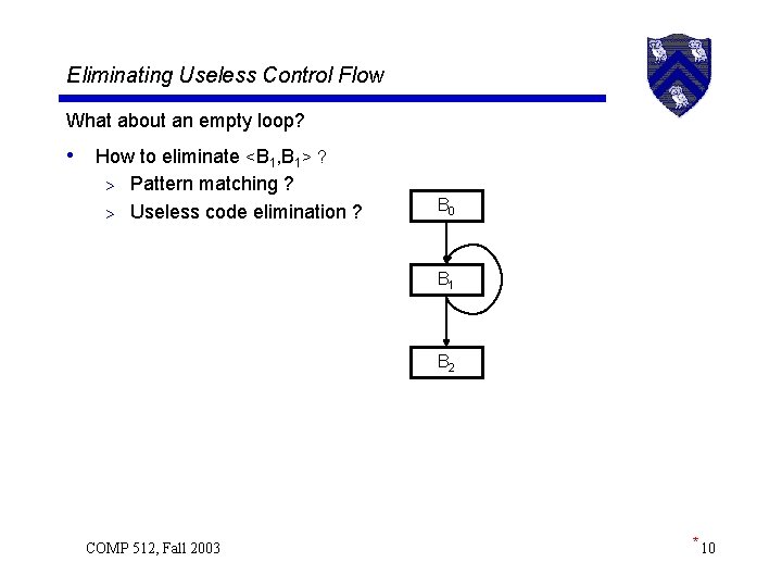 Eliminating Useless Control Flow What about an empty loop? • How to eliminate <B