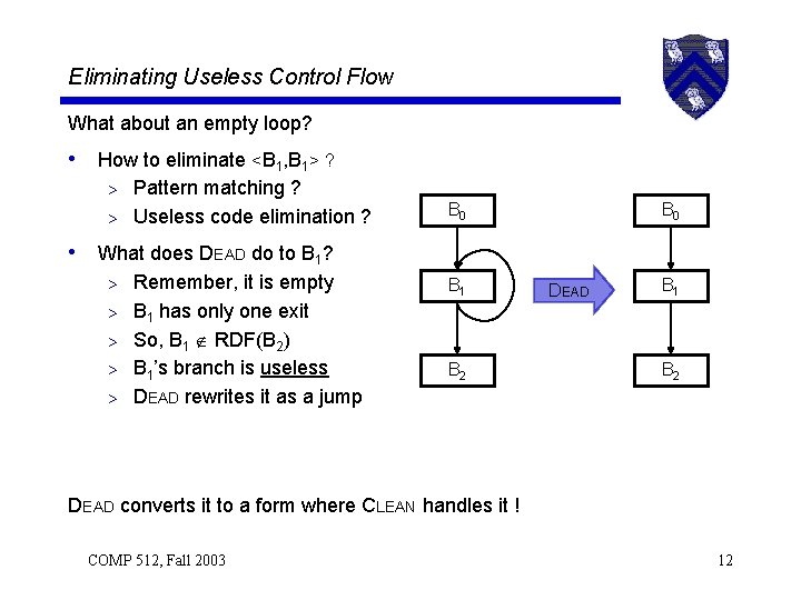 Eliminating Useless Control Flow What about an empty loop? • How to eliminate <B