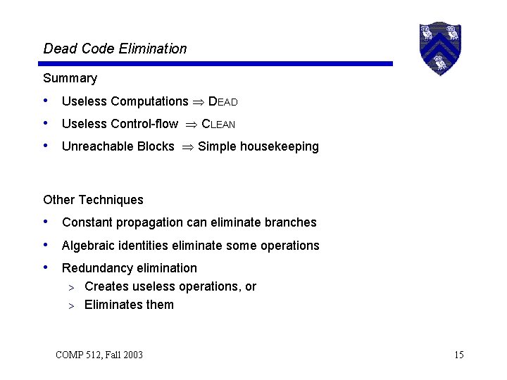 Dead Code Elimination Summary • Useless Computations DEAD • Useless Control-flow CLEAN • Unreachable