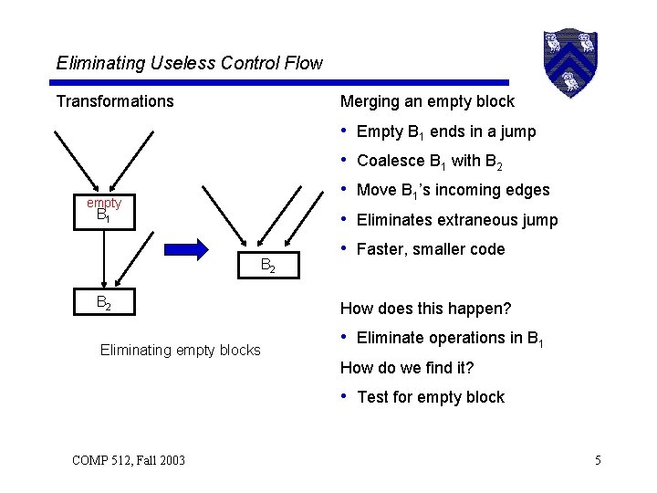 Eliminating Useless Control Flow Transformations Merging an empty block empty B 1 B 2