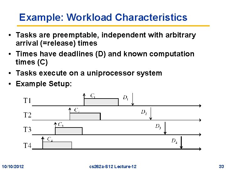 Example: Workload Characteristics • Tasks are preemptable, independent with arbitrary arrival (=release) times •