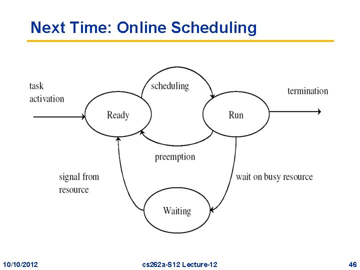 Next Time: Online Scheduling 10/10/2012 cs 262 a-S 12 Lecture-12 46 