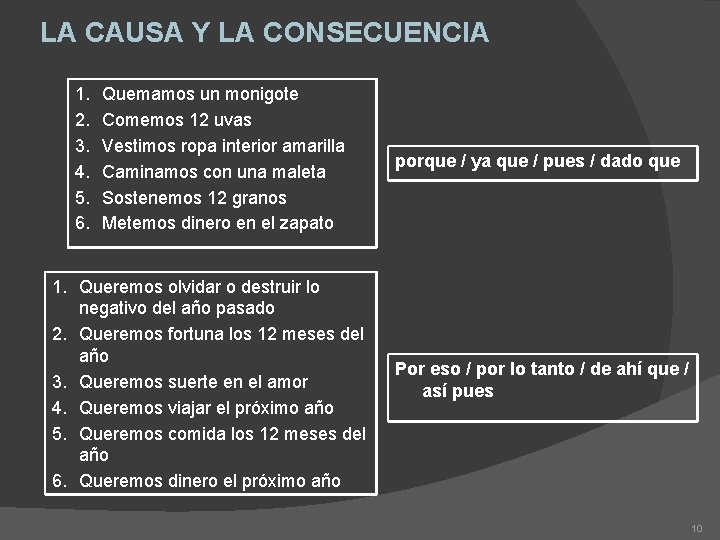 LA CAUSA Y LA CONSECUENCIA 1. 2. 3. 4. 5. 6. Quemamos un monigote