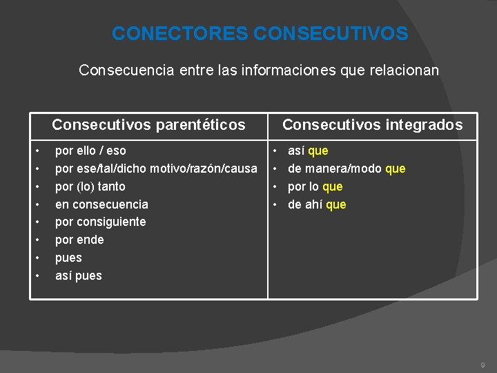 CONECTORES CONSECUTIVOS Consecuencia entre las informaciones que relacionan Consecutivos parentéticos • • por ello