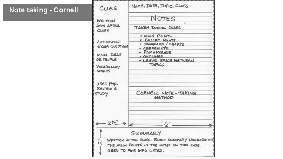 Note taking - Cornell Insert title 1 