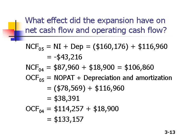 What effect did the expansion have on net cash flow and operating cash flow?