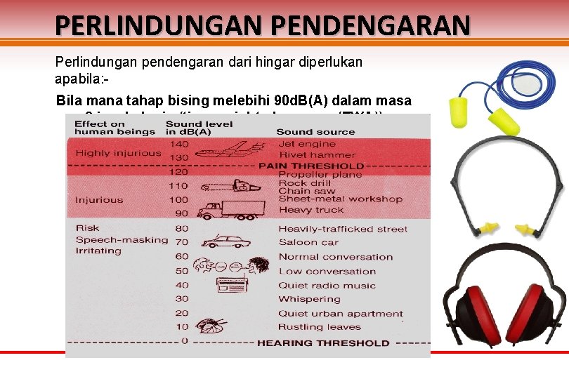 PERLINDUNGAN PENDENGARAN Perlindungan pendengaran dari hingar diperlukan apabila: - Canal Caps Earmuffs Bila mana