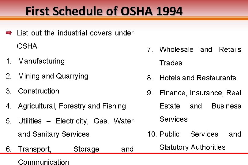 First Schedule of OSHA 1994 List out the industrial covers under OSHA 7. Wholesale