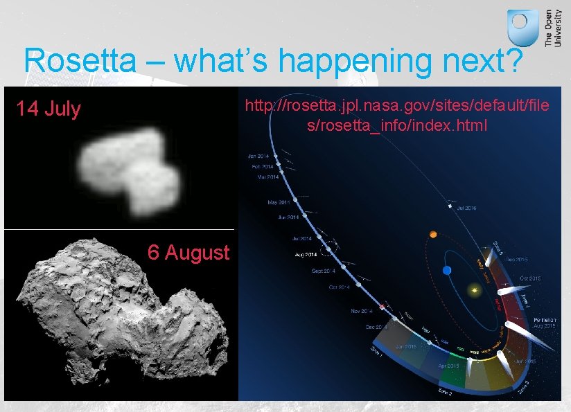 Rosetta – what’s happening next? http: //rosetta. jpl. nasa. gov/sites/default/file s/rosetta_info/index. html 14 July