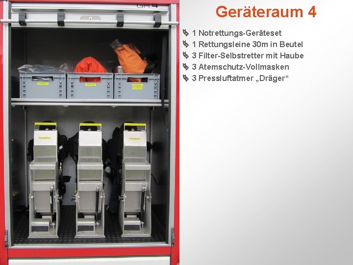 Geräteraum 4 1 Notrettungs-Geräteset 1 Rettungsleine 30 m in Beutel 3 Filter-Selbstretter mit Haube