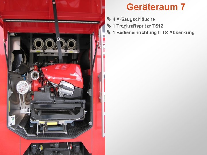 Geräteraum 7 4 A-Saugschläuche 1 Tragkraftspritze TS 12 1 Bedieneinrichtung f. TS-Absenkung 