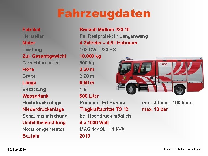 Fahrzeugdaten Fabrikat Hersteller Motor Leistung Zul. Gesamtgewicht Gewichtsreserve Höhe Breite Länge Besatzung Wassertank Hochdruckanlage