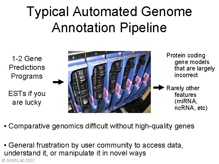 Typical Automated Genome Annotation Pipeline 1 -2 Gene Predictions Programs Protein coding gene models