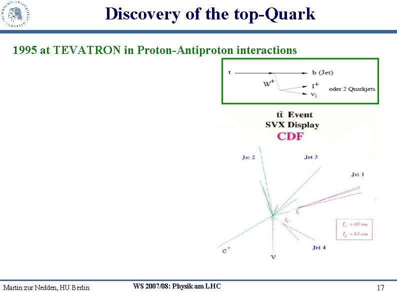 Discovery of the top-Quark 1995 at TEVATRON in Proton-Antiproton interactions Martin zur Nedden, HU